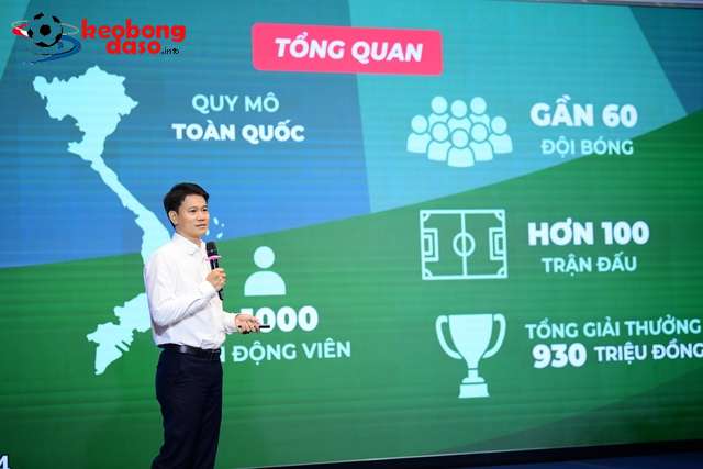  Bốc thăm chia bảng Giải Bóng đá công nhân, viên chức Việt Nam 2024