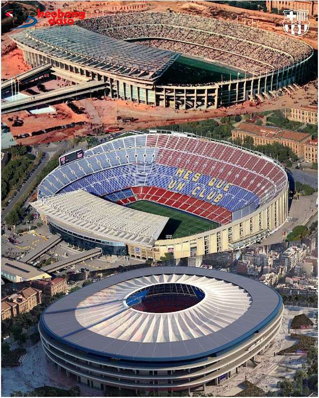  Lộ diện hình ảnh tuyệt đẹp bộ mặt mới sân Nou Camp 1,25 tỉ bảng